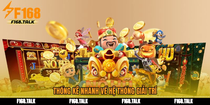 Thống kê nhanh về hệ thống giải trí